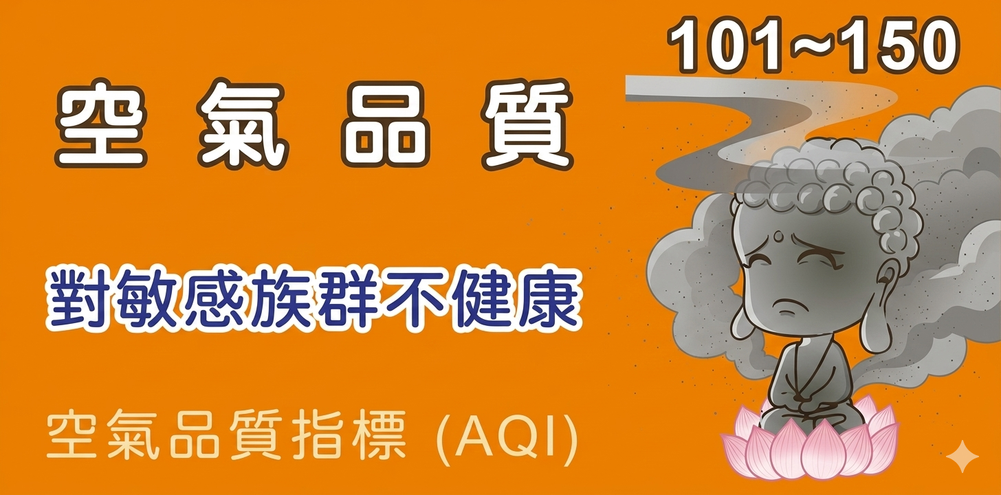 空氣品質等級圖示：目前狀態為對敏感族群不健康 (AQI 132)