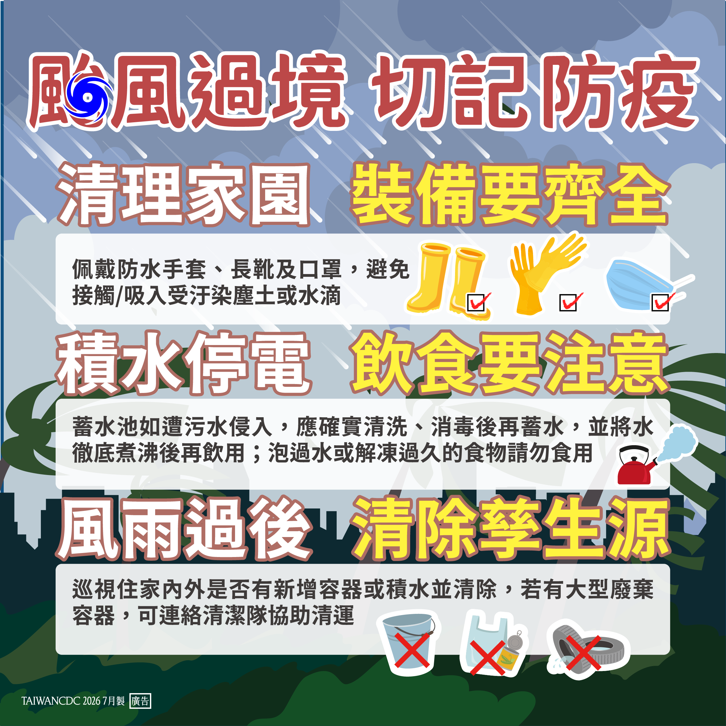 1421公告的示意圖片